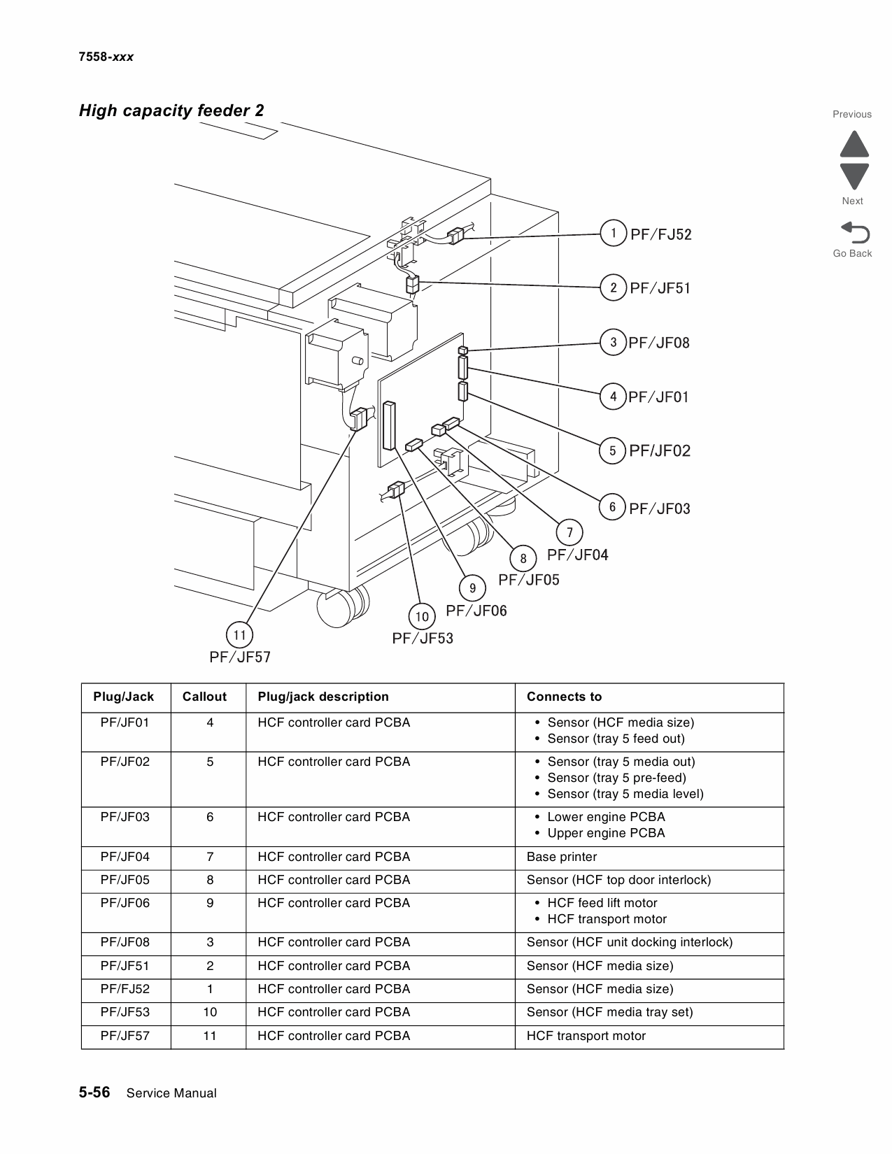 Lexmark X X950de X952dte X954dhe 7558 Service Manual-6